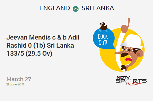 ENG vs SL: Match 27: WICKET! Jeevan Mendis c & b Adil Rashid 0 (1b, 0x4, 0x6). श्रीलंका 133/5 (29.5 Ov). CRR: 4.45