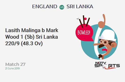 ENG vs SL: Match 27: WICKET! Lasith Malinga b Mark Wood 1 (5b, 0x4, 0x6). श्रीलंका 220/9 (48.3 Ov). CRR: 4.53