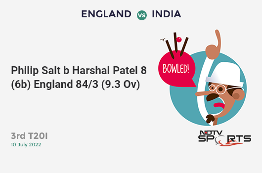 ENG vs IND: 3rd T20I: WICKET! Philip Salt b Harshal Patel 8 (6b, 1x4, 0x6). ENG 84/3 (9.3 Ov). CRR: 8.84