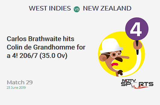 WI vs NZ: Match 29: Carlos Brathwaite hits Colin de Grandhomme for a 4! West Indies 206/7 (35.0 Ov). Target: 292; RRR: 5.73