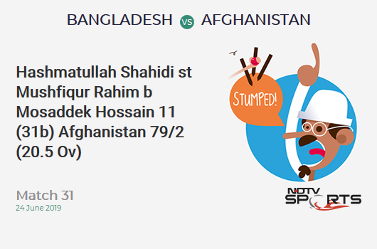 BAN vs AFG: Match 31: WICKET! Hashmatullah Shahidi st Mushfiqur Rahim b Mosaddek Hossain 11 (31b, 0x4, 0x6). अफ़ग़ानिस्तान 79/2 (20.5 Ov). Target: 263; RRR: 6.31