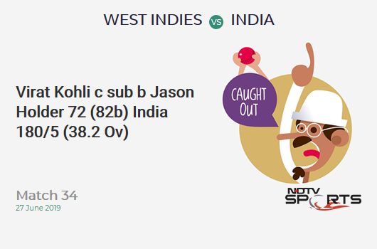 WI vs IND: Match 34: WICKET! Virat Kohli c sub b Jason Holder 72 (82b, 8x4, 0x6). भारत 180/5 (38.2 Ov). CRR: 4.69