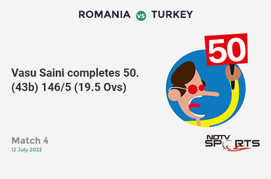 SL vs SA: Match 35: Kusal Perera hits Chris Morris for a 4! Sri Lanka 24/1 (3.1 Ov). CRR: 7.57