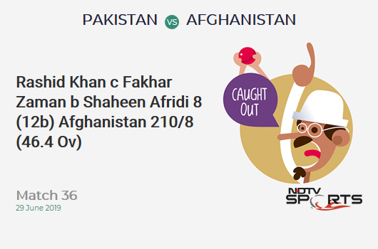 PAK vs AFG: Match 36: WICKET! Rashid Khan c Fakhar Zaman b Shaheen Afridi 8 (12b, 1x4, 0x6). अफ़ग़ानिस्तान 210/8 (46.4 Ov). CRR: 4.5