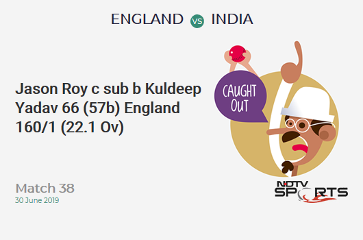 ENG vs IND: Match 38: WICKET! Jason Roy c sub b Kuldeep Yadav 66 (57b, 7x4, 2x6). इंग्लैंड 160/1 (22.1 Ov). CRR: 7.21