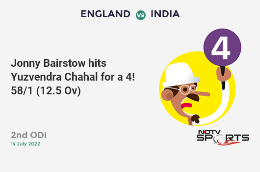 ENG vs IND: 2nd ODI: Jonny Bairstow hits Yuzvendra Chahal for a 4! ENG 58/1 (12.5 Ov). CRR: 4.52