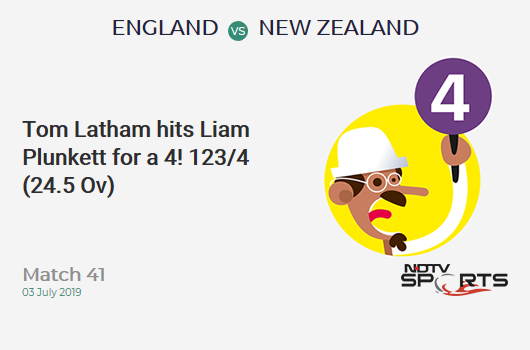 ENG vs NZ: Match 41: Tom Latham hits Liam Plunkett for a 4! New Zealand 123/4 (24.5 Ov). Target: 306; RRR: 7.27