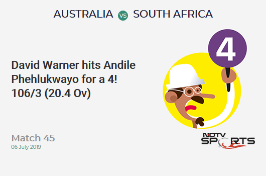 AUS vs SA: Match 45: David Warner hits Andile Phehlukwayo for a 4! Australia 106/3 (20.4 Ov). Target: 326; RRR: 7.50