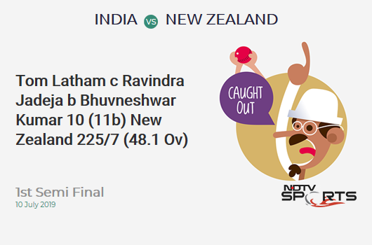 IND vs NZ: 1st Semi Final: WICKET! Tom Latham c Ravindra Jadeja b Bhuvneshwar Kumar 10 (11b, 0x4, 0x6). न्यूजीलैंड 225/7 (48.1 Ov). CRR: 4.67