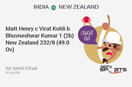 IND vs NZ: 1st Semi Final: WICKET! Matt Henry c Virat Kohli b Bhuvneshwar Kumar 1 (2b, 0x4, 0x6). न्यूजीलैंड 232/8 (49.0 Ov). CRR: 4.73