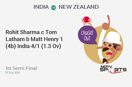 IND vs NZ: 1st Semi Final: WICKET! Rohit Sharma c Tom Latham b Matt Henry 1 (4b, 0x4, 0x6). भारत 4/1 (1.3 Ov). Target: 240; RRR: 4.87
