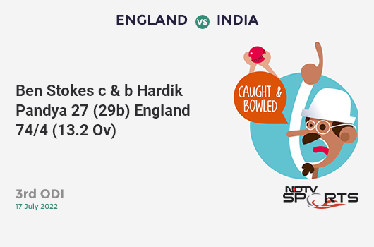 ENG vs IND: 3rd ODI: WICKET! Ben Stokes c & b Hardik Pandya 27 (29b, 4x4, 0x6). ENG 74/4 (13.2 Ov). CRR: 5.55