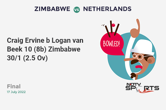 AUS vs ENG: 2nd Semi Final: Jonny Bairstow hits Mitchell Starc for a 4! England 24/0 (5.1 Ov). Target: 224; RRR: 4.46