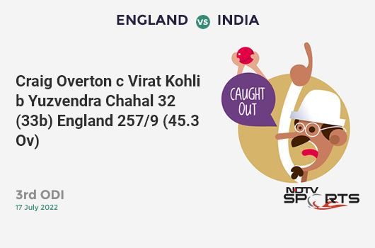 ENG vs IND: 3rd ODI: WICKET! Craig Overton c Virat Kohli b Yuzvendra Chahal 32 (33b, 1x4, 1x6). ENG 257/9 (45.3 Ov). CRR: 5.65
