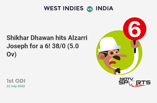 WI vs IND: 1st ODI: It's a SIX! Shikhar Dhawan hits Alzarri Joseph. IND 38/0 (5.0 Ov). CRR: 7.6