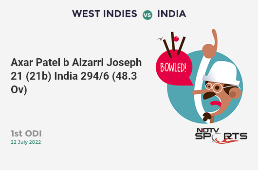 WI vs IND: 1st ODI: WICKET! Axar Patel b Alzarri Joseph 21 (21b, 1x4, 1x6). IND 294/6 (48.3 Ov). CRR: 6.06