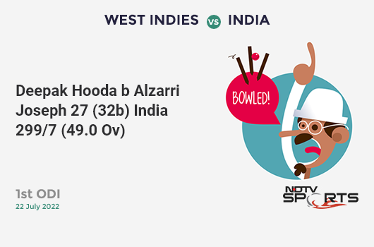 WI vs IND: 1st ODI: WICKET! Deepak Hooda b Alzarri Joseph 27 (32b, 1x4, 1x6). IND 299/7 (49.0 Ov). CRR: 6.1