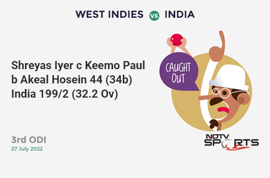 WI vs IND: 3rd ODI: WICKET! Shreyas Iyer c Keemo Paul b Akeal Hosein 44 (34b, 4x4, 1x6). IND 199/2 (32.2 Ov). CRR: 6.15