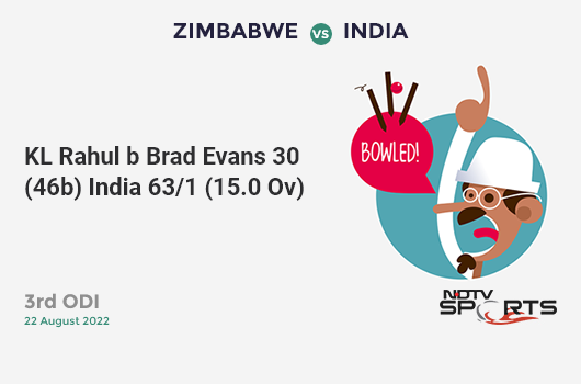 ZIM vs IND: 3rd ODI: WICKET! KL Rahul b Brad Evans 30 (46b, 1x4, 1x6). IND 63/1 (15.0 Ov). CRR: 4.2