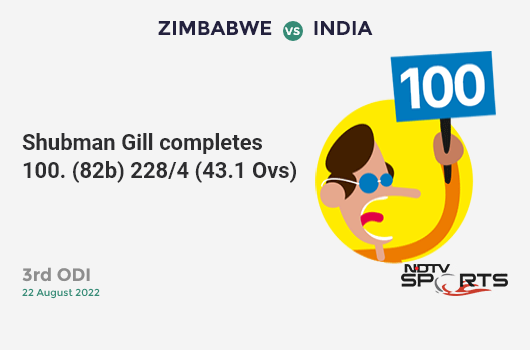 ZIM vs IND: 3rd ODI: It's a 100! Shubman Gill hits a ton 100 (82b, 12x4, 0x6). IND 228/4 (43.1 Ovs). CRR: 5.28