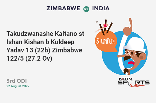 ZIM vs IND: 3rd ODI: WICKET! Takudzwanashe Kaitano st Ishan Kishan b Kuldeep Yadav 13 (22b, 1x4, 1x6). ZIM 122/5 (27.2 Ov). Target: 290; RRR: 7.41