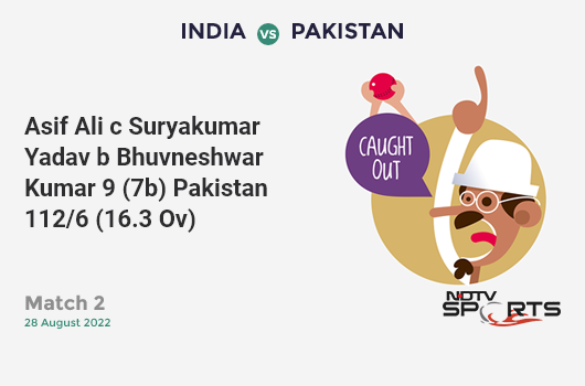 IND vs PAK: Match 2: WICKET! Asif Ali c Suryakumar Yadav b Bhuvneshwar Kumar 9 (7b, 0x4, 0x6). PAK 112/6 (16.3 Ov). CRR: 6.79