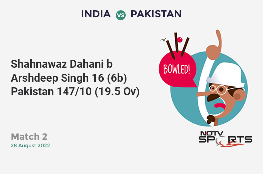 IND vs PAK: Match 2: WICKET! Shahnawaz Dahani b Arshdeep Singh 16 (6b, 0x4, 2x6). PAK 147/10 (19.5 Ov). CRR: 7.41