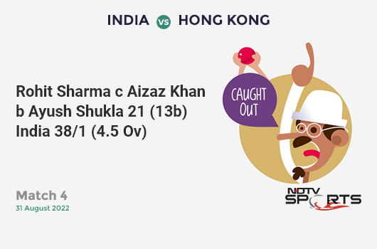 IND vs HK: Match 4: WICKET! Rohit Sharma c Aizaz Khan b Ayush Shukla 21 (13b, 2x4, 1x6). IND 38/1 (4.5 Ov). CRR: 7.86