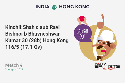 IND vs HK: Match 4: WICKET! Kinchit Shah c sub Ravi Bishnoi b Bhuvneshwar Kumar 30 (28b, 2x4, 1x6). HK 116/5 (17.1 Ov). Target: 193; RRR: 27.18