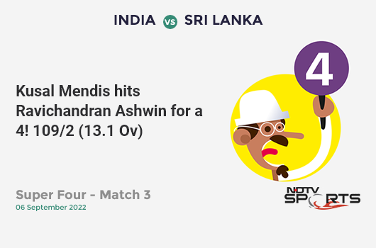 IND vs SL: Super Four - Match 3: Kusal Mendis hits Ravichandran Ashwin for a 4! SL 109/2 (13.1 Ov). Target: 174; RRR: 9.51