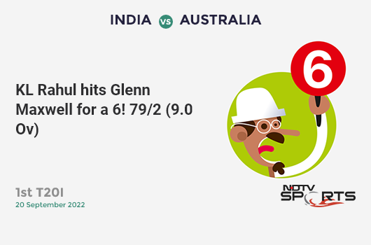IND vs AUS: 1st T20I: It's a SIX! KL Rahul hits Glenn Maxwell. IND 79/2 (9.0 Ov). CRR: 8.78