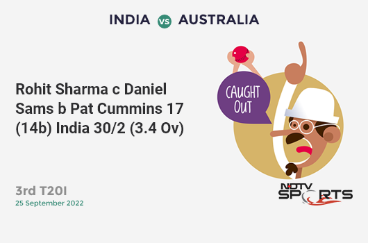 IND vs AUS: 3rd T20I: WICKET! Rohit Sharma c Daniel Sams b Pat Cummins 17 (14b, 2x4, 1x6). IND 30/2 (3.4 Ov). Target: 187; RRR: 9.61
