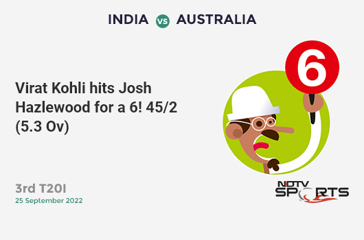 IND vs AUS: 3rd T20I: It's a SIX! Virat Kohli hits Josh Hazlewood. IND 45/2 (5.3 Ov). Target: 187; RRR: 9.79