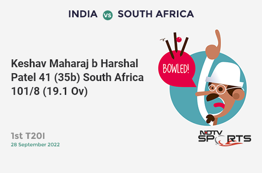 IND vs SA: 1st T20I: WICKET! Keshav Maharaj b Harshal Patel 41 (35b, 5x4, 2x6). SA 101/8 (19.1 Ov). CRR: 5.27
