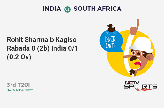 IND vs SA: 3rd T20I: WICKET! Rohit Sharma b Kagiso Rabada 0 (2b, 0x4, 0x6). IND 0/1 (0.2 Ov). Target: 228; RRR: 11.59