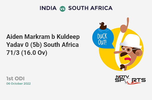 IND vs SA: 1st ODI: WICKET! Aiden Markram b Kuldeep Yadav 0 (5b, 0x4, 0x6). SA 71/3 (16.0 Ov). CRR: 4.44