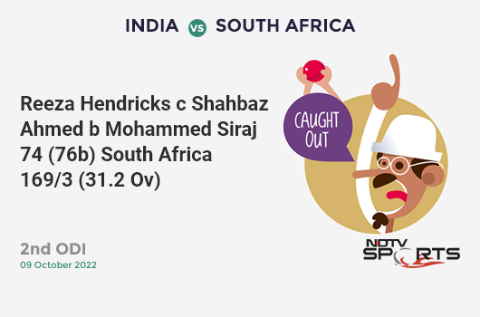 IND vs SA: 2nd ODI: WICKET! Reeza Hendricks c Shahbaz Ahmed b Mohammed Siraj 74 (76b, 9x4, 1x6). SA 169/3 (31.2 Ov). CRR: 5.39