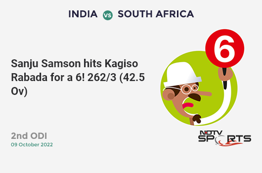 IND vs SA: 2nd ODI: It's a SIX! Sanju Samson hits Kagiso Rabada. IND 262/3 (42.5 Ov). Target: 279; RRR: 2.37