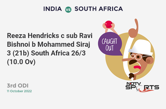 IND vs SA: 3rd ODI: WICKET! Reeza Hendricks c sub Ravi Bishnoi b Mohammed Siraj 3 (21b, 0x4, 0x6). SA 26/3 (10.0 Ov). CRR: 2.6
