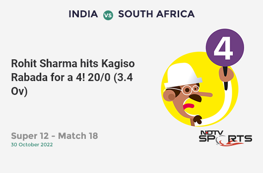 IND vs SA: Super 12 - Match 18: Rohit Sharma hits Kagiso Rabada for a 4! IND 20/0 (3.4 Ov). CRR: 5.45