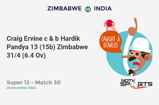 ZIM vs IND: Super 12 - Match 30: WICKET! Craig Ervine c & b Hardik Pandya 13 (15b, 2x4, 0x6). ZIM 31/4 (6.4 Ov). Target: 187; RRR: 11.70