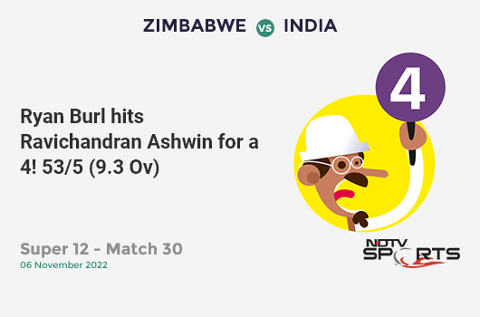 ZIM vs IND: Super 12 - Match 30: Ryan Burl hits Ravichandran Ashwin for a 4! ZIM 53/5 (9.3 Ov). Target: 187; RRR: 12.76