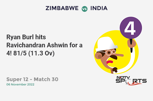 ZIM vs IND: Super 12 - Match 30: Ryan Burl hits Ravichandran Ashwin for a 4! ZIM 81/5 (11.3 Ov). Target: 187; RRR: 12.47