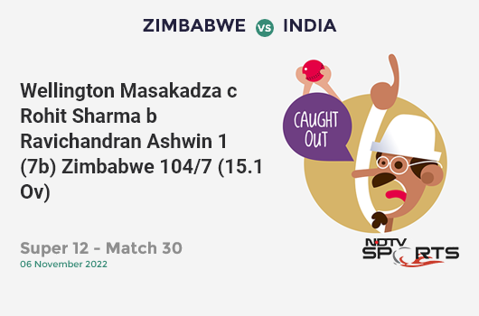 ZIM vs IND: Super 12 - Match 30: WICKET! Wellington Masakadza c Rohit Sharma b Ravichandran Ashwin 1 (7b, 0x4, 0x6). ZIM 104/7 (15.1 Ov). Target: 187; RRR: 17.17