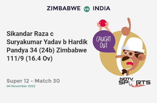 ZIM vs IND: Super 12 - Match 30: WICKET! Sikandar Raza c Suryakumar Yadav b Hardik Pandya 34 (24b, 3x4, 0x6). ZIM 111/9 (16.4 Ov). Target: 187; RRR: 22.8