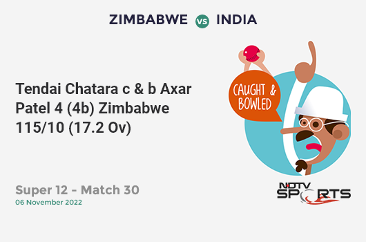 ZIM vs IND: Super 12 - Match 30: WICKET! Tendai Chatara c & b Axar Patel 4 (4b, 1x4, 0x6). ZIM 115/10 (17.2 Ov). Target: 187; RRR: 27.0