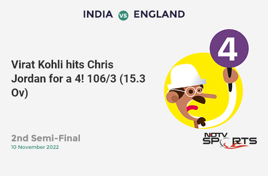 IND vs ENG: 2nd Semi-Final: Virat Kohli hits Chris Jordan for a 4! IND 106/3 (15.3 Ov). CRR: 6.84