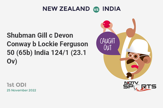 NZ vs IND: 1st ODI: WICKET! Shubman Gill c Devon Conway b Lockie Ferguson 50 (65b, 1x4, 3x6). IND 124/1 (23.1 Ov). CRR: 5.35
