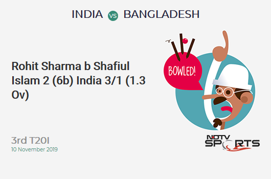 IND vs BAN: 3rd T20I: WICKET! Rohit Sharma b Shafiul Islam 2 (6b, 0x4, 0x6). भारत 3/1 (1.3 Ov). CRR: 2