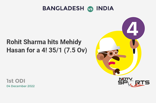 BAN vs IND: 1st ODI: Rohit Sharma hits Mehidy Hasan for a 4! IND 35/1 (7.5 Ov). CRR: 4.47